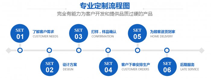 开关丝瓜视频色版APP下载厂家