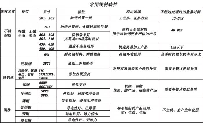 丝瓜色板APP下载厂家直销