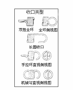 拉伸弹簧